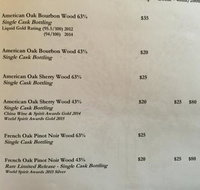 Nant Atrium Restaurant  Cellar Door - Accommodation Rockhampton
