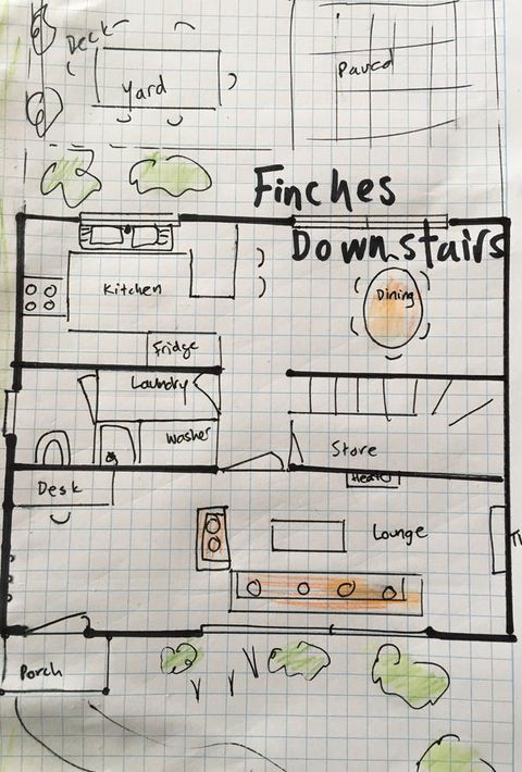Finches Canberra - Accommodation Rockhampton 5